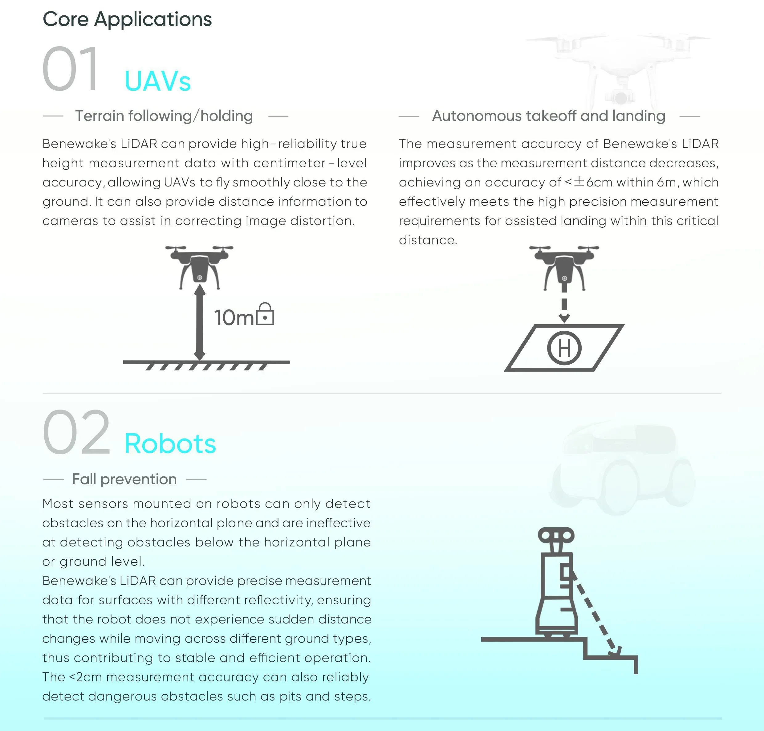 Módulo de Sensor Micro LiDAR B - Drone Lidar reseña y precio