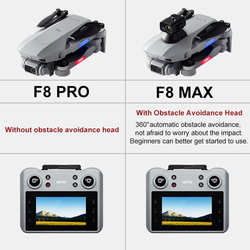 Dron F8 MAX GPS profesional co - Drone Surveying reseña y precio